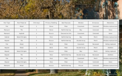 Todd Matuszewicz Announced as the 2025 Harrison Goodall Fellow